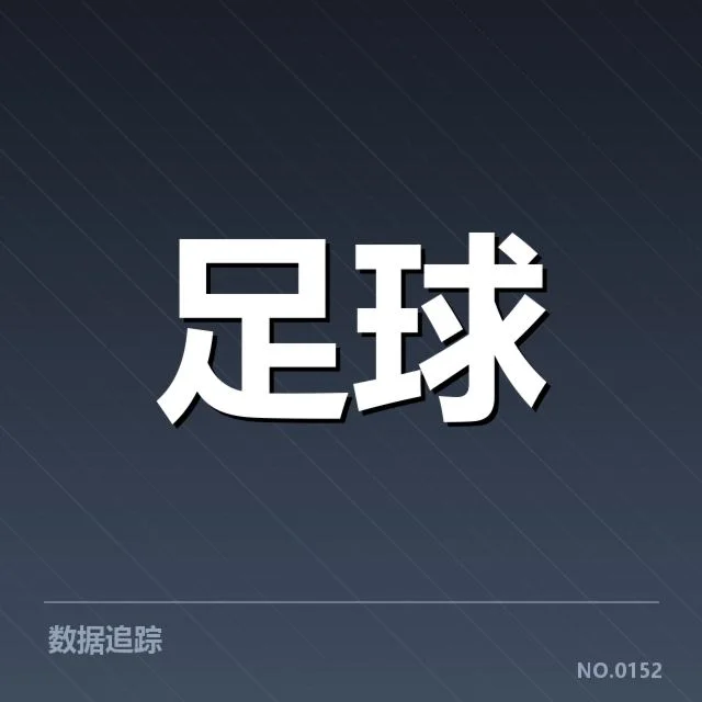 当前确认的核心阵容和赛程安排